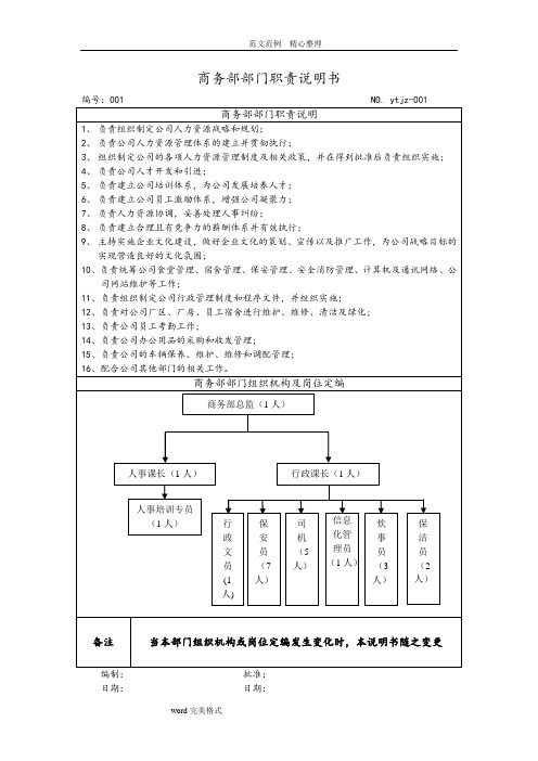 商务部、综合管理部门岗位职责说明书