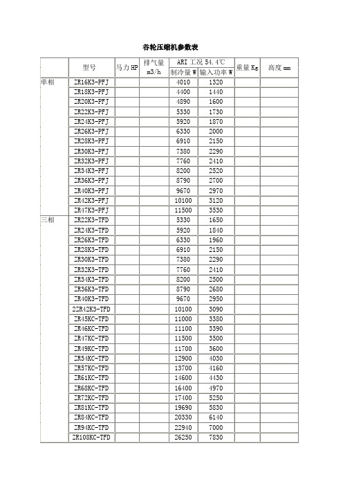 谷轮压缩机技术参数