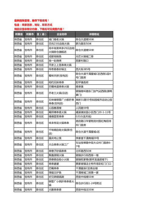 新版陕西省宝鸡市陈仓区火锅店企业公司商家户名录单联系方式地址大全95家