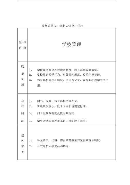 责任督学督导检查记录