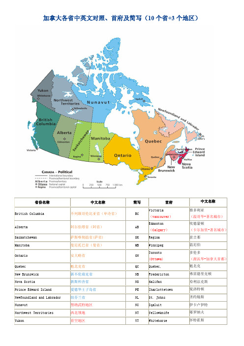 加拿大各省及省会中英文