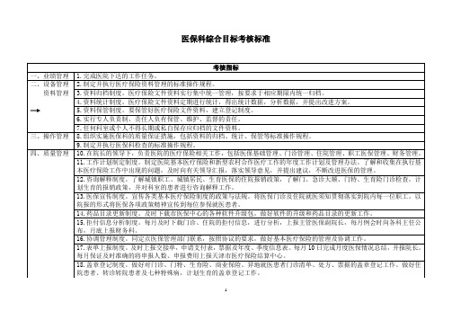 医保科综合目标考核标准