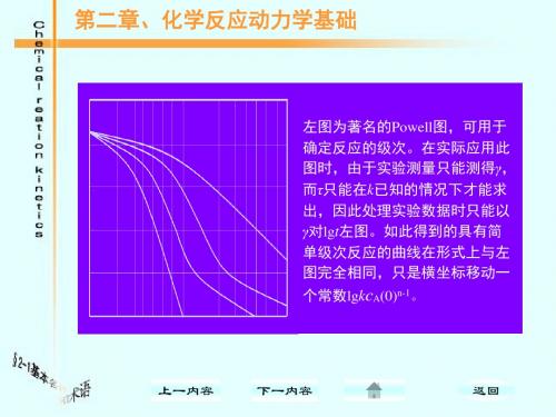 第2章 化学反应动力学基础