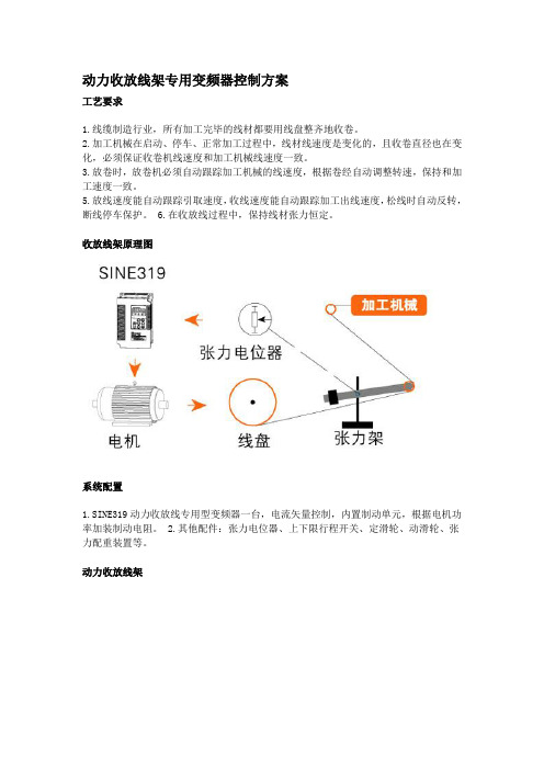 正弦变频器动力收放线架专用变频器控制方案