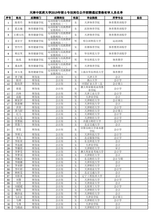 天津中医药大学2019年硕士专技岗位公开招聘通过资格初审人