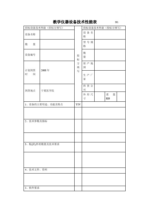 教学仪器设备技术性能表NO