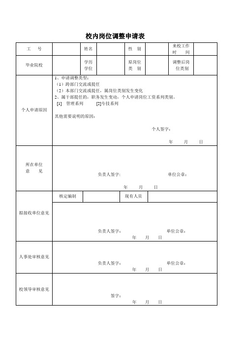 校内岗位调整申请表