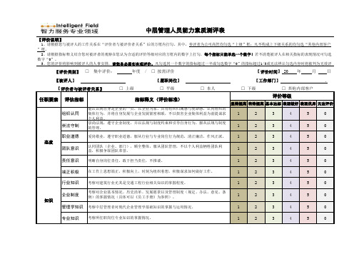 中层管理人员能力素质测评表