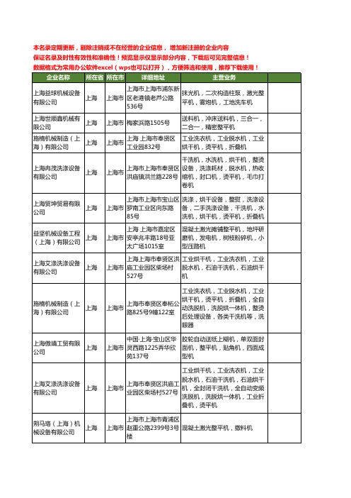 新版上海市整平机工商企业公司商家名录名单联系方式大全20家