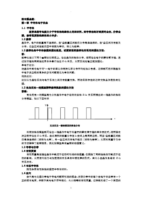 半导体物理知识点及重点习题总结