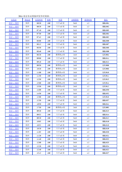 2011南京东站到扬州发车时刻表