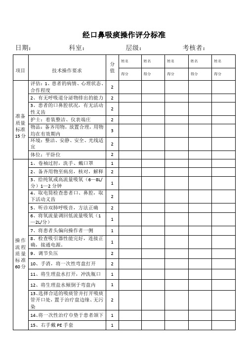 经口鼻吸痰操作评分标准