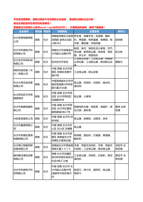 2020新版湖南省长沙吸尘器工商企业公司名录名单黄页大全48家