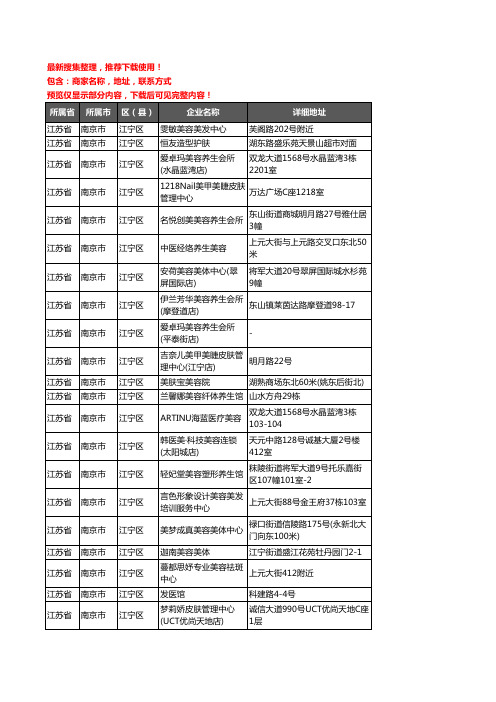 新版江苏省南京市江宁区美容院企业公司商家户名录单联系方式地址大全851家