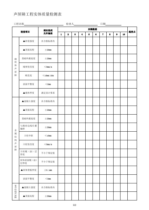 声屏障工程实体质量检测表