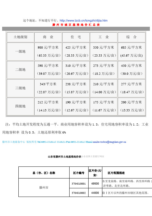 城区基准地价