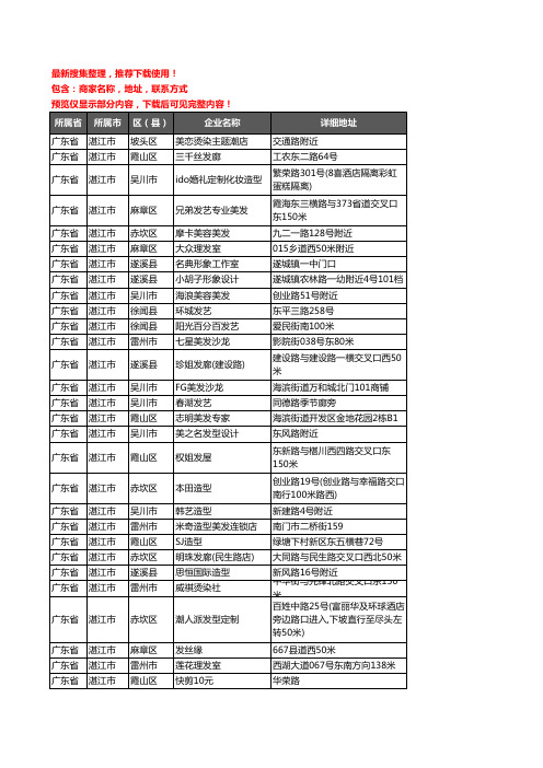 新版广东省湛江市美容美发企业公司商家户名录单联系方式地址大全2523家