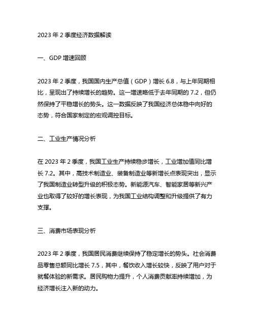 2023年2季度经济数据解读