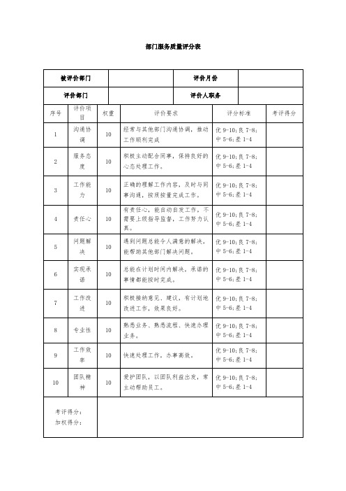 部门服务质量评分表