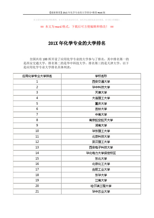 【最新推荐】201X年化学专业的大学排名-推荐word版 (3页)