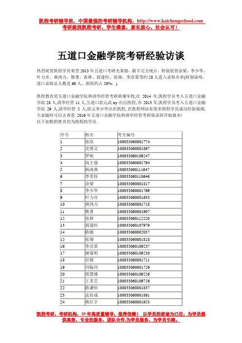 五道口金融学院考研经验访谈