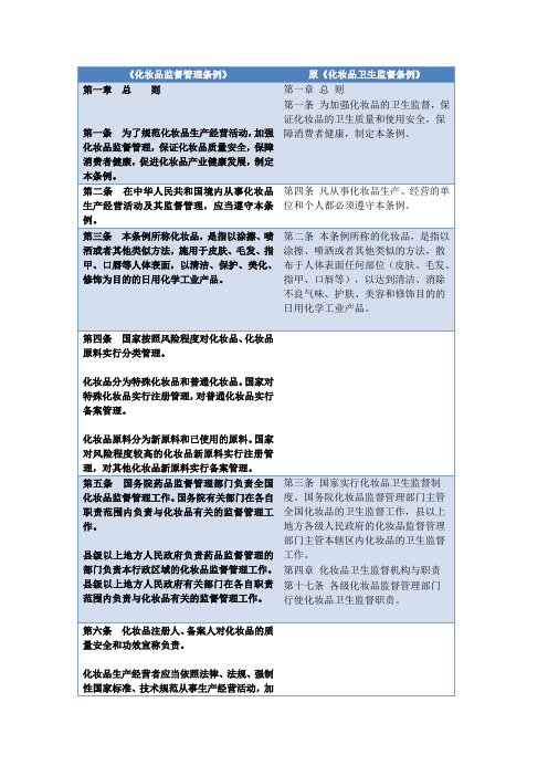 化妆品监督管理条例对照表