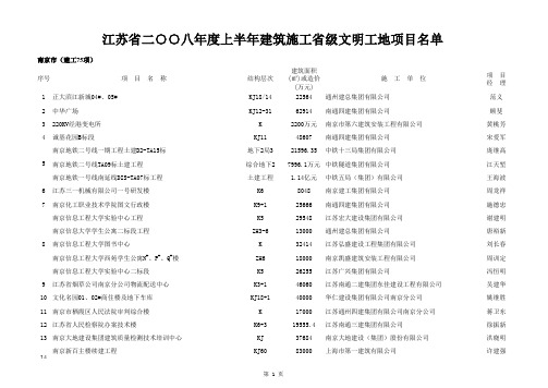 江苏省二○○八年度上半年建筑施工省级文明工地项目名单