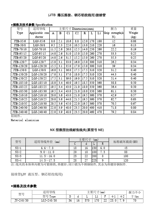 电力金具型 名称较全 