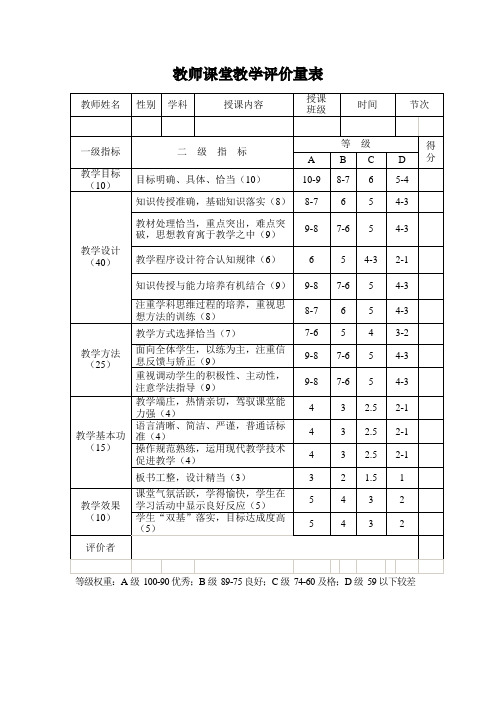 教师教学评价量表