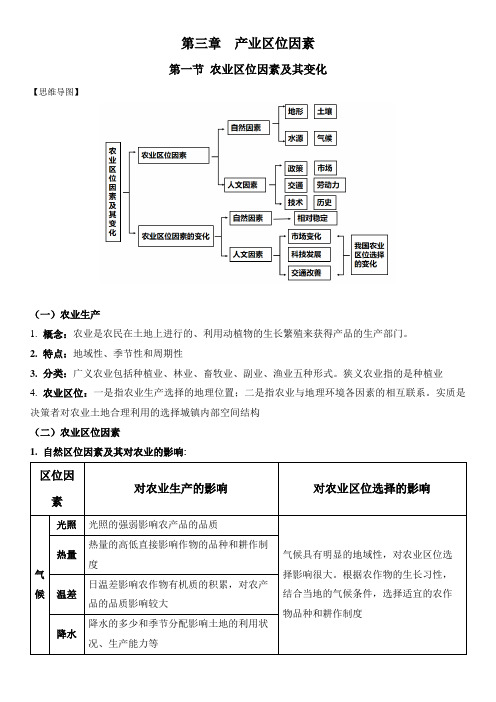 第三章 产业区位因素(核心知识梳理)高一地理(人教版2019必修第二册)