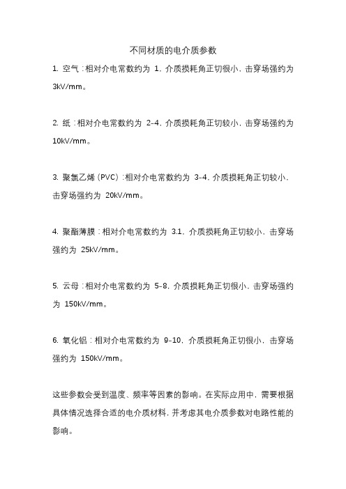 不同材质的电介质参数