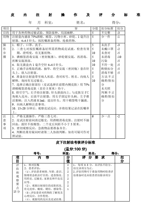 肌肉注射技术操作考核评分标准