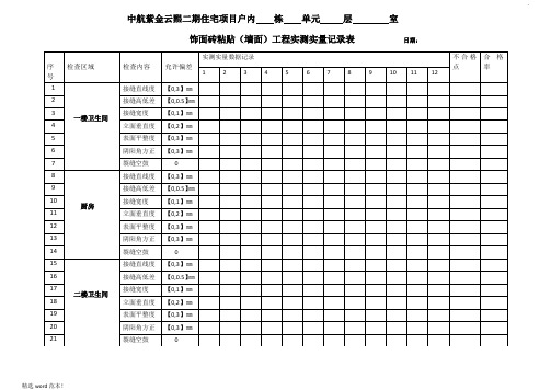 墙面瓷砖实测实量记录表