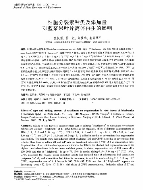 细胞分裂素种类及添加量对蓝浆果叶片离体再生的影响