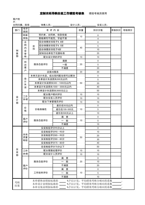 定制衣柜导购安装工作绩效考核表