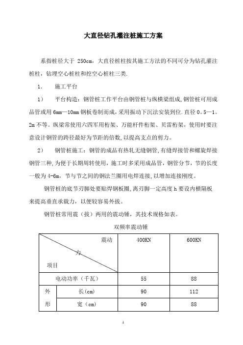 大直径钻孔灌注桩施工方案