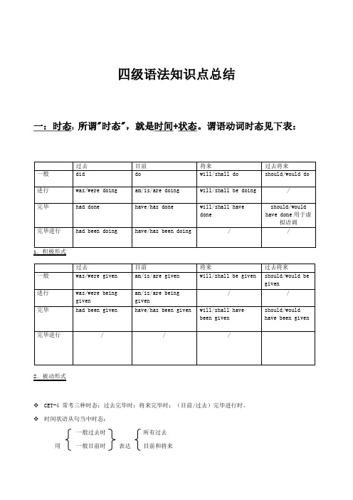 2022年四级语法知识点总结