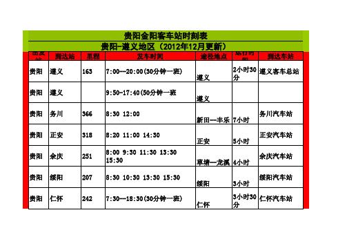 贵阳金阳客车站班次时刻表---贵阳至遵义地区班车