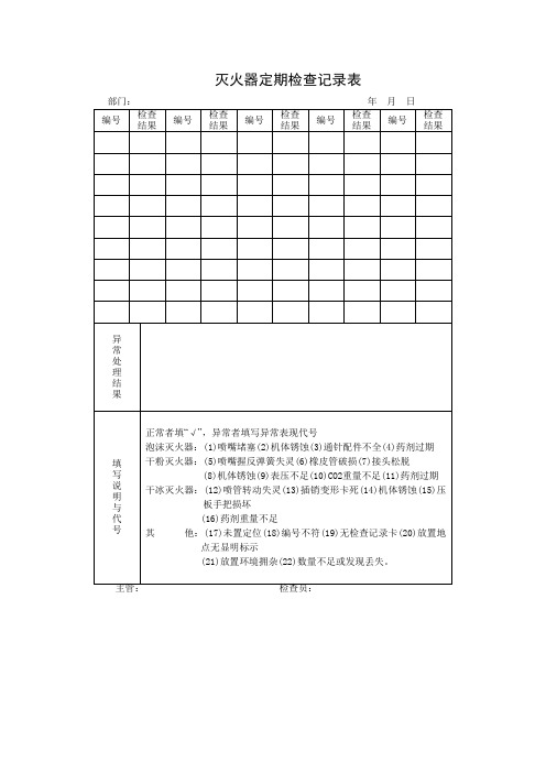 灭火器定期检查记录表