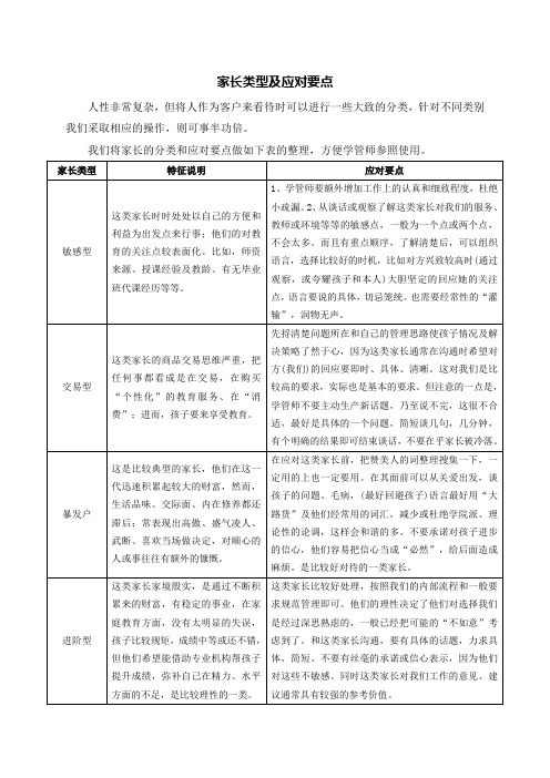 教育培训机构家长类型及应对要点