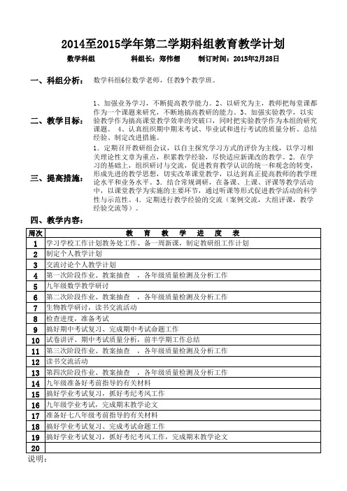 2015春数学科组计划