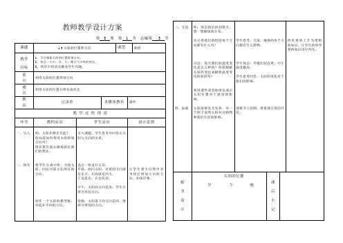 太阳的位置与方向