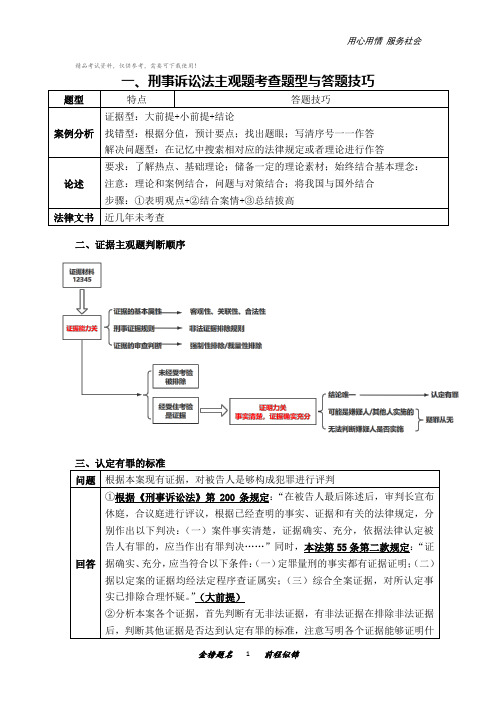 司法考试复习资料-主观考前必考点——刑诉法