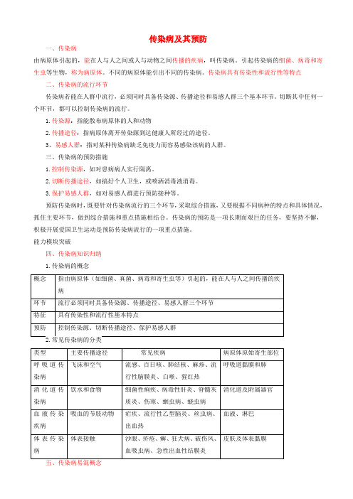 中考生物复传染病及其预防知识点总结_新人教版