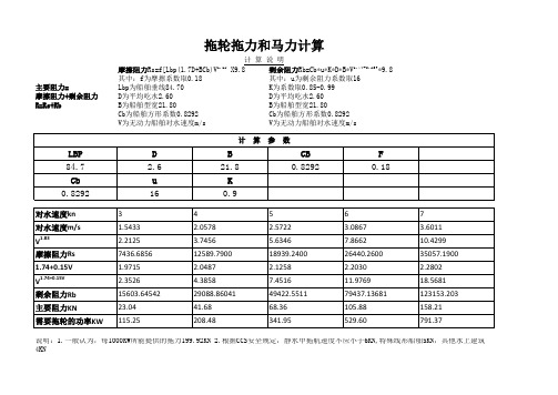 拖轮拖力和马力计算