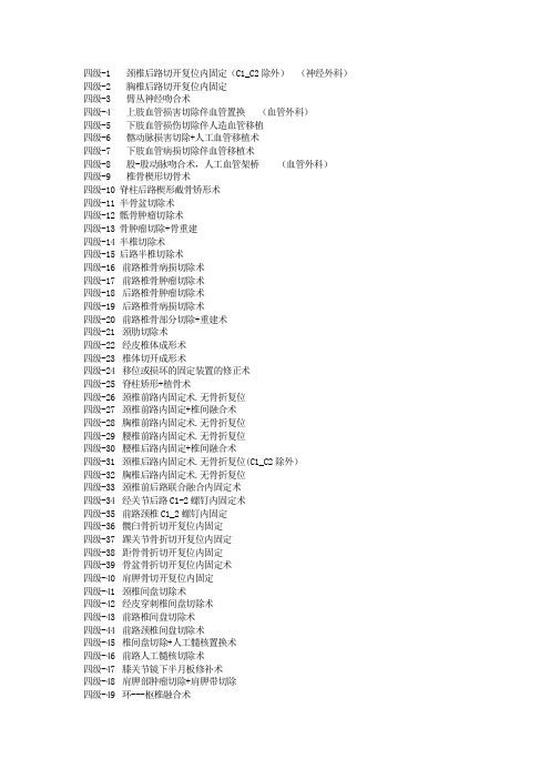 手术级别(最新)