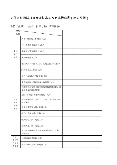 -8：基层申报人员任现职以来专业技术工作完成情况表乡镇卫生院社区卫生服务中心单位精选