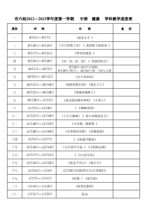 中班上学期教学进度表健康