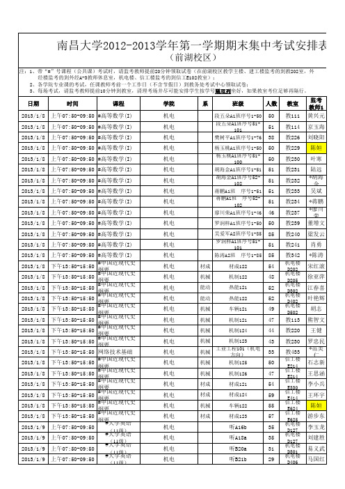 1南昌大学2012-2013学年第一学期期末集中考试安排表(前湖校区)