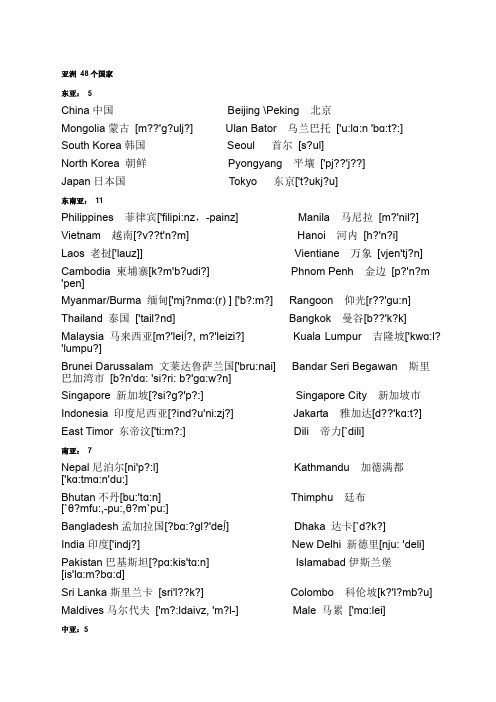 国家英文名及首都